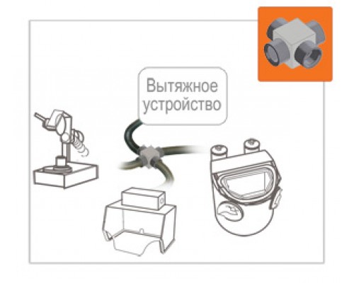 РВК 3.0